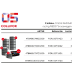 ABB - COLLI FOR150 4TBR999516G2305 Oracle Red Bull racing RB20 F1 - 4TBR999516G2305