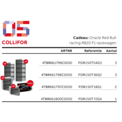 ABB - COLLI FOR150 4TBR999516G2305 Oracle Red Bull racing RB20 F1 - 4TBR999516G2305
