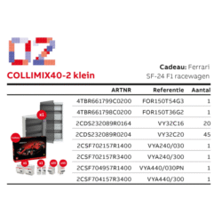 ABB - COLLIMIX 40-2 PETIT 4TBR999516G2302 Ferrari SF-24 F1 - 4TBR999516G2302