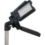 IP54