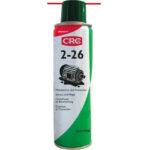 CRC - Protection