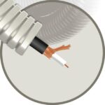 ELFLEX - Elflex tube précâblé 16mm gris + coax 75 Ohm câble vidéophonie RG59BU - EFRG59