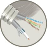 ELFLEX - Elflex tube précâblé 20mm gris + Electrabel T/X130VFAC82CW + data U/UTP CAT5e - EFELB1UTP5E