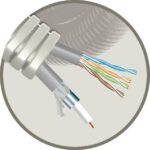 ELFLEX - Elflex tube précâblé 20mm gris + Electrabel T/X130VFAC82CW + data U/UTP CAT6 - EFELB1UTP6