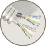 ELFLEX - Elflex tube précâblé 20mm gris + data 2x U/UTP CAT6 PVC T200 - EFUTP6/2H
