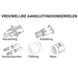 ENPHASE - Field-wireable connector for 3 Phase Q Cable - Female - 1 pièce - Q-CONN-3P-10F