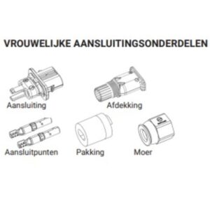 ENPHASE - Field-wireable connector for 3 Phase Q Cable - Female - 1 pièce - Q-CONN-3P-10F