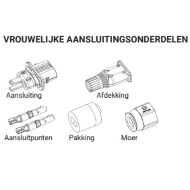 ENPHASE - Field-wireable connector for 3 Phase Q Cable - Female - 1 pièce - Q-CONN-3P-10F ENPHASE - Field-wireable connector for 3 Phase Q Cable - Female - 1 pièce - Q-CONN-3P-10F