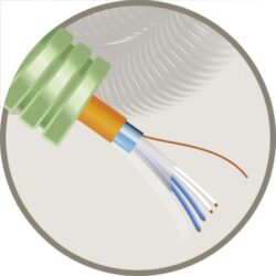 GREEN FLEX - Green Flex tube précâblé 16mm LS0H vert + FR2 Rf 2h 2X2X0