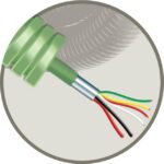 GREEN FLEX - Green Flex tube précâblé 16mm LS0H vert + alarm LS0H 4X0