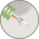 GREEN FLEX - Green Flex tube précâblé 16mm LS0H vert + coax Telenet/Voo TRI6 - HFTRI6