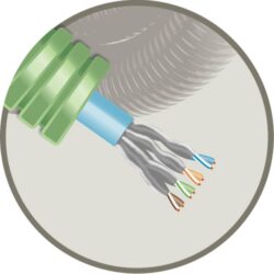 GREEN FLEX - Green Flex tube précâblé 20mm LS0H vert + Excel U/UFTP CAT6A 4P LSOH B2CA - HFUFTP6ABEXCEL