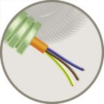 GREEN FLEX - Green Flex tube précâblé 20mm LS0H vert + FR2 Rf 1h30 3G1