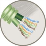 GREEN FLEX - Green Flex tube précâblé 20mm LS0H vert + data 2X U/UTP CAT6 - HFUTP6/2