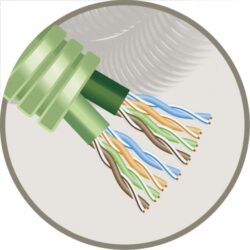 GREEN FLEX - Green Flex tube précâblé 20mm LS0H vert + data 2X U/UTP CAT6 - HFUTP6/2