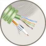 GREEN FLEX - Green Flex tube précâblé 20mm LS0H vert + data U/UTP CAT6 + coax TRI6 - HFTRI6UTP6