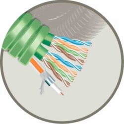 GREEN FLEX - Green Flex tube précâblé 25mm LS0H vert + data 2X U/UTP CAT6 + coax TRI6 - HFTRI6UTP6/2XL