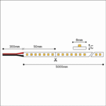 INTEGRATECH - STRIP ADVANCED 220Lm/m IP20 ROUGE 24Vdc - LS-ADVIP20RE – Image 2