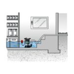 Pompe immergée eau claire TP 8000 S 350 W 8000 l/h – Image 4