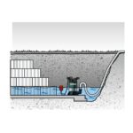 Pompe immergée eau claire TP 8000 S 350 W 8000 l/h – Image 5