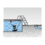 Pompe immergée eau claire TP 8000 S 350 W 8000 l/h – Image 6