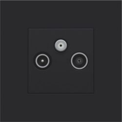 Détails visibles de Enjoliveur prise TV coaxiale et satellite noir pour Enjoliveur TV/FM