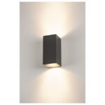 max. 2x75W - 229575
