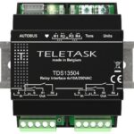 TELETASK - INTERFACE RELAIS 4X10A - TDS13504