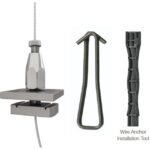 TRADEFORCE - Kit airco