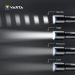CREE LED - 18901.101.111