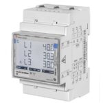 Wallbox - Power Meter (3 phase up to 65A) - 000002174