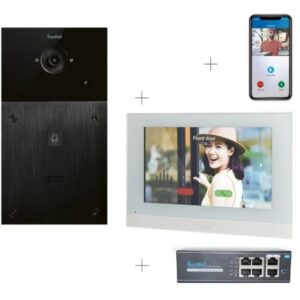 FASTELL - Videokit Entry incl. 1 App license