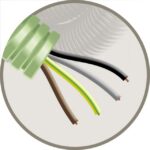 GREEN FLEX - Green Flex tube précâblé 16mm LS0H vert + installation H07Z1-U 4G1