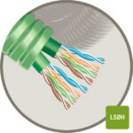 GREEN FLEX - Green Flex tube précâblé 25mm LS0H vert + data 2X U/UTP CAT6A - HFUTP6A/2XL