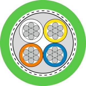 LAPP CABLE - Etherline pn cat.5 y flex fc - 2170886/1