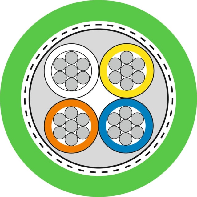 LAPP CABLE - Etherline pn cat.5 y flex fc - 2170886/1