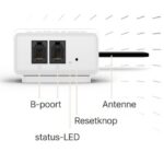 Smappee - Europe 4G connect gateway - I1-GW-4-EMEA – Image 2