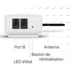 Smappee - Europe 4G connect gateway - I1-GW-4-EMEA – Image 3