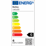 Ampoule LED GU10 PAR16 dimmable verre 5,5W 2200K 145105 – Image 3