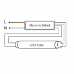 Tube LED T5 G5 4W 4000K 470lm verre 288 mm, finition blanc, vue complémentaire 3
