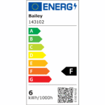 Ampoule LED GU10 PAR20 6W 2700K 500lm dimmable, finition blanc, vue complémentaire 1
