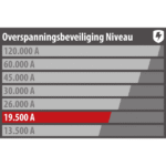 Multiprise parasurtenseur Secure-Tec 19500 A, finition anthracite, vue complémentaire 1
