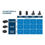 Chargeur batterie GAL, vue complémentaire 2
