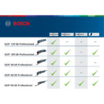 Outil multifonction filaire StarlockPlus GOP 30-28, configuration visible, vue complémentaire 3