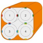 Microduct HDPE 4x 14/10 mm transparent orange, configuration visible, vue complémentaire 1