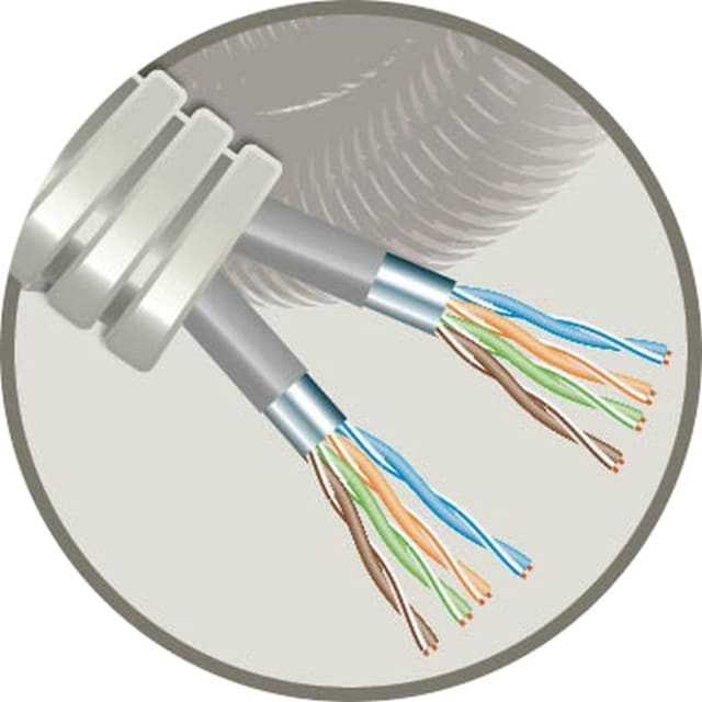 ELFLEX - Elflex tube précâblé 25mm gris + data 2x F/UTP CAT6 PVC - EFFTP6/2XL