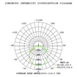 Dalle LED encastrable 595x595 mm 32W 3000K, dimensions 595 x 595 mm, vue complémentaire 2