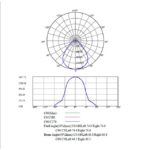 Dalle LED encastrable 295x1195 32W UGR19, finition Blanc RAL9016, vue complémentaire 5