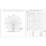 Downlight LED encastré CCT 10-20W Ø210 mm, 220-240 V, vue complémentaire 6