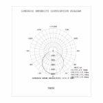 Hublot LED avec détecteur HF 23W IP66 IK10, finition Blanc RAL 9016, vue complémentaire 2